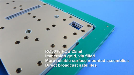 Het Zilver van de de Deklaagonderdompeling van PCB 50mil van de Rogersro3010 Hoge Frequentie