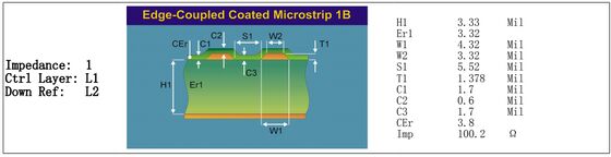 14-laags M6 High-Speed PCB Materiaal met Laag Verlies en Impedantiecontrole