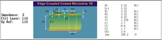 14-laags M6 High-Speed PCB Materiaal met Laag Verlies en Impedantiecontrole