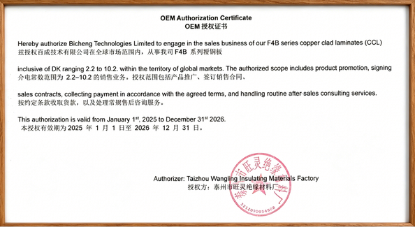CHINA Bicheng Electronics Technology Co., Ltd certificaten