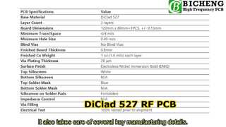 2-laags DiClad 527-printplaat