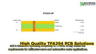 TFA294-printplaat