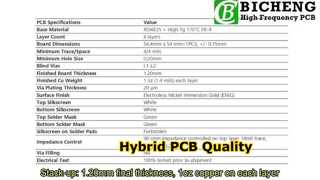 6-laags hybride printplaat Gebouwd op 4mil RO4835 en High Tg FR-4