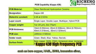 Kappa 438 PCB's met hoge frequentie