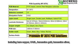 RF-35TC-printplaat