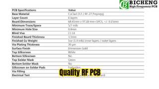 6-laags CuClad 217-printplaat